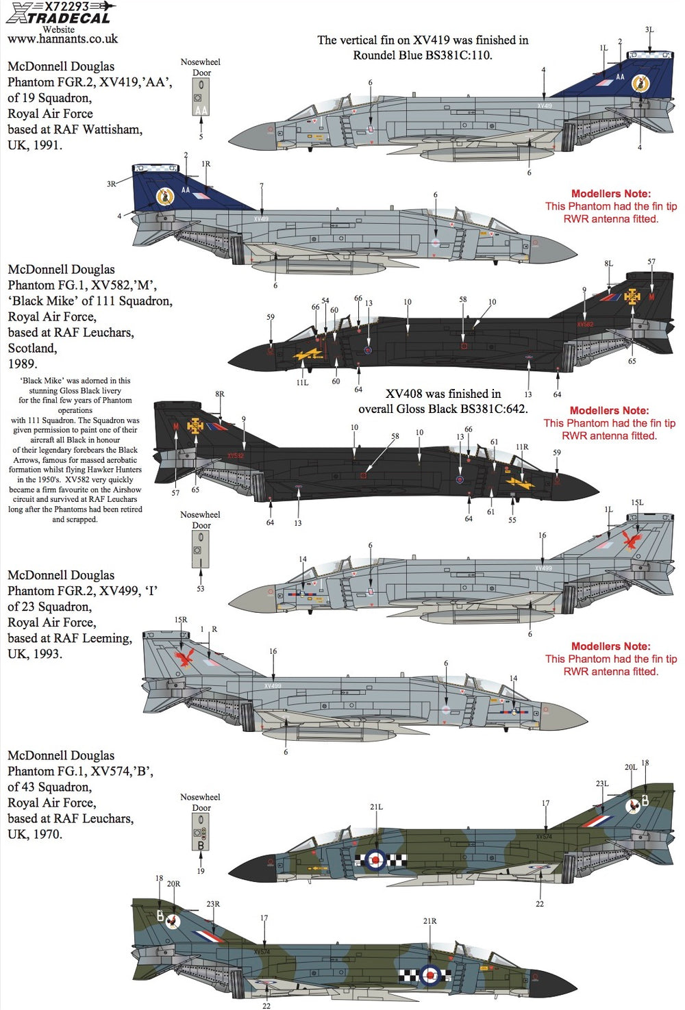 Xtradecal X72293 1:72 McDonnell-Douglas FG.1/FGR.2 Phantom Pt 4