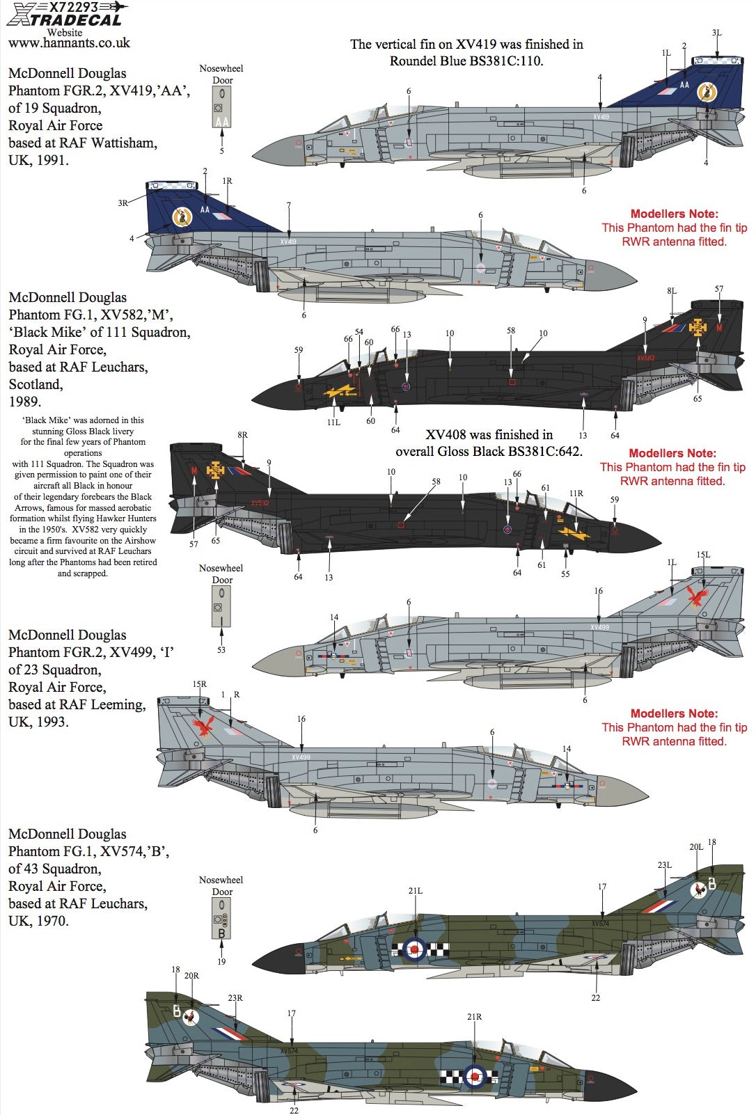 Xtradecal X72293 1:72 McDonnell-Douglas FG.1/FGR.2 Phantom Pt 4