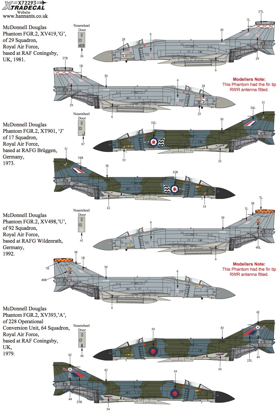 Xtradecal X72293 1:72 McDonnell-Douglas FG.1/FGR.2 Phantom Pt 4
