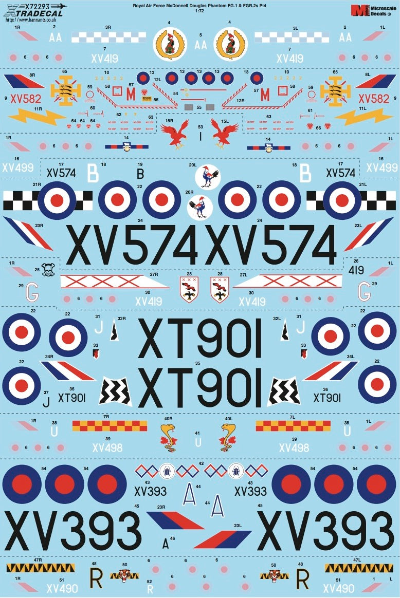Xtradecal X72293 1:72 McDonnell-Douglas FG.1/FGR.2 Phantom Pt 4
