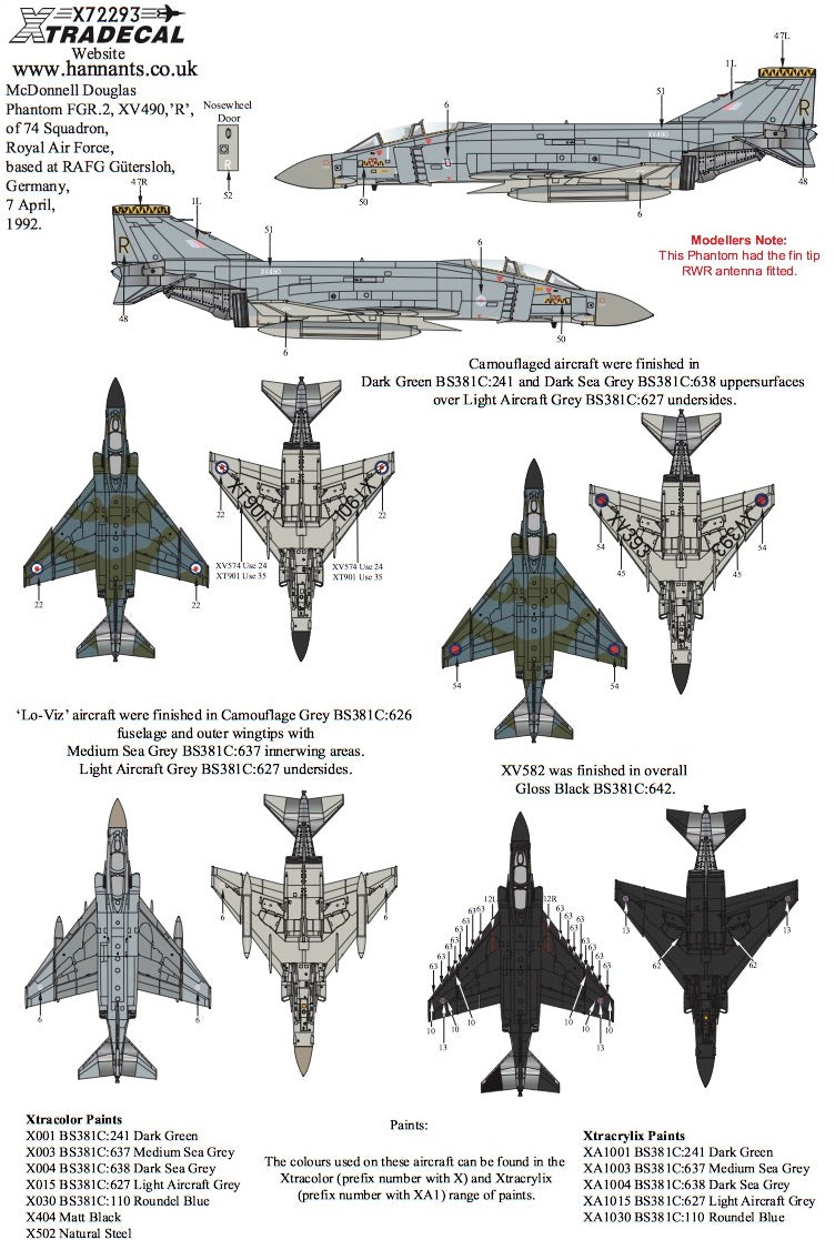 Xtradecal X72293 1:72 McDonnell-Douglas FG.1/FGR.2 Phantom Pt 4