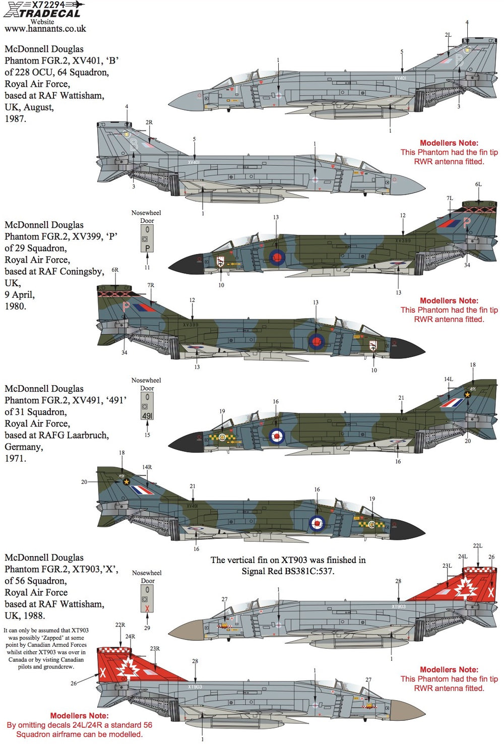 Xtradecal X72294 1:72 McDonnell-Douglas FG.1/FGR.2 Phantom Pt 5