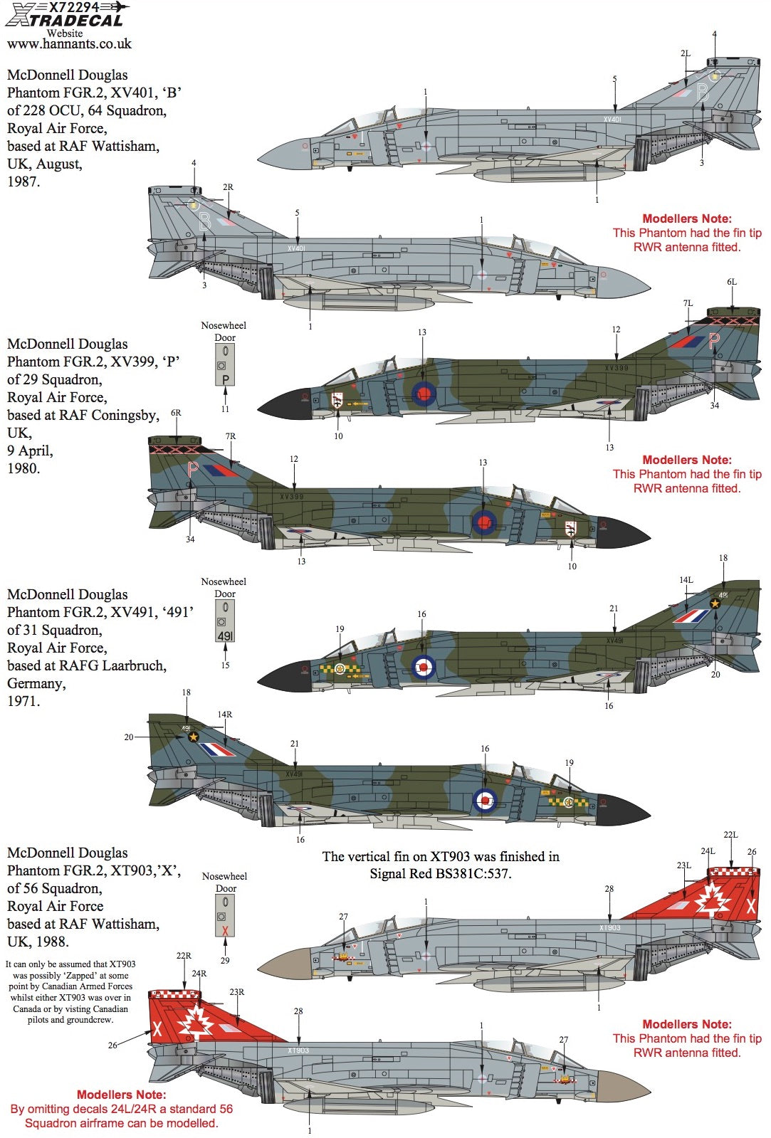 Xtradecal X72294 1:72 McDonnell-Douglas FG.1/FGR.2 Phantom Pt 5