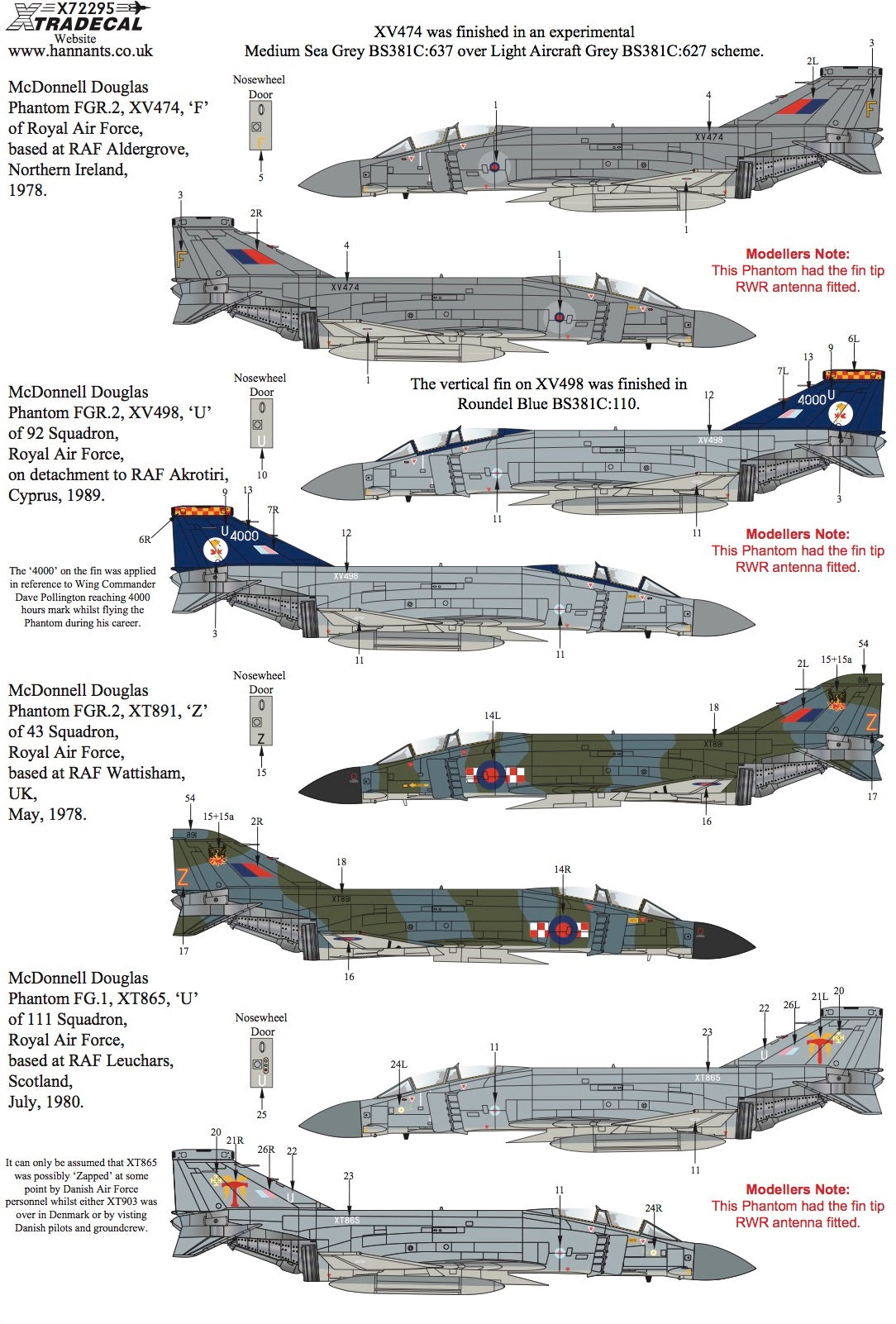 Xtradecal X72295 1:72 McDonnell-Douglas FG.1/FGR.2 Phantom Pt.6