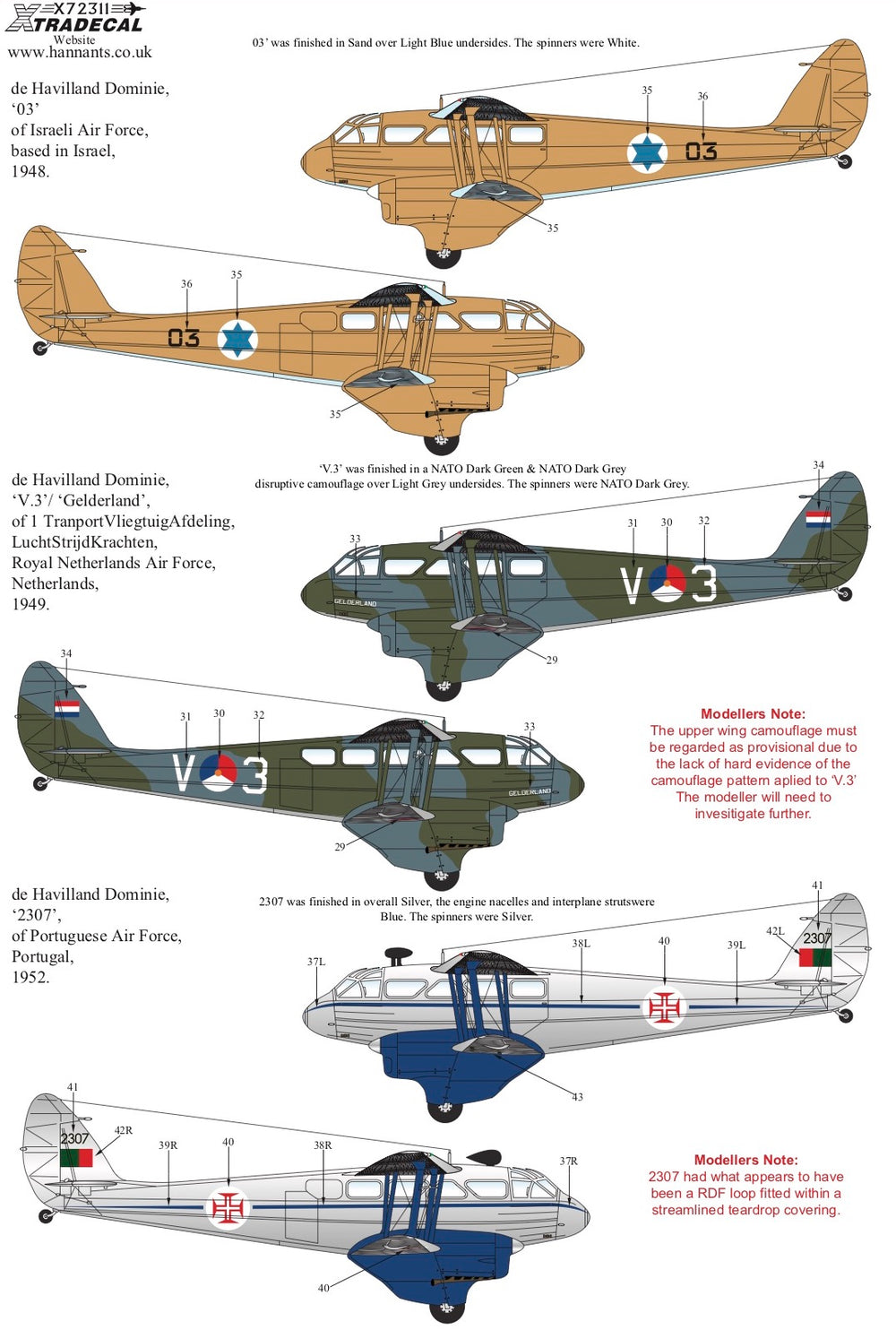 Xtradecal X72311 1:72 de Havilland Dominie/Rapide in Military Service