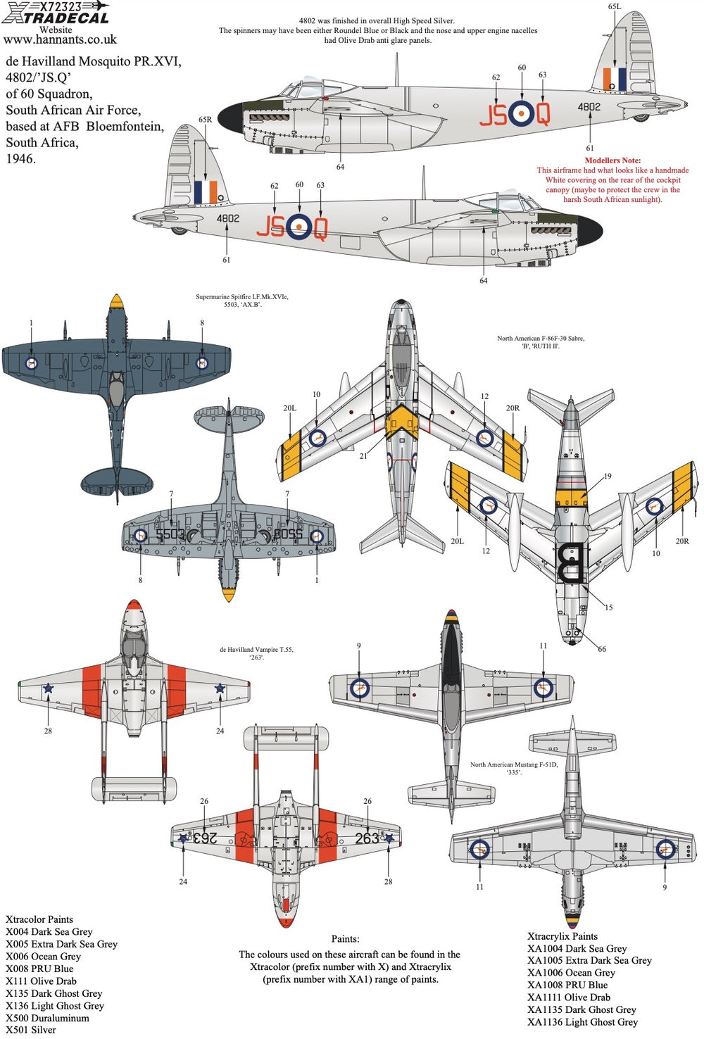 Xtradecal X72323 SAAF Fighters Post War to Modern Collection Pt 1 1:72