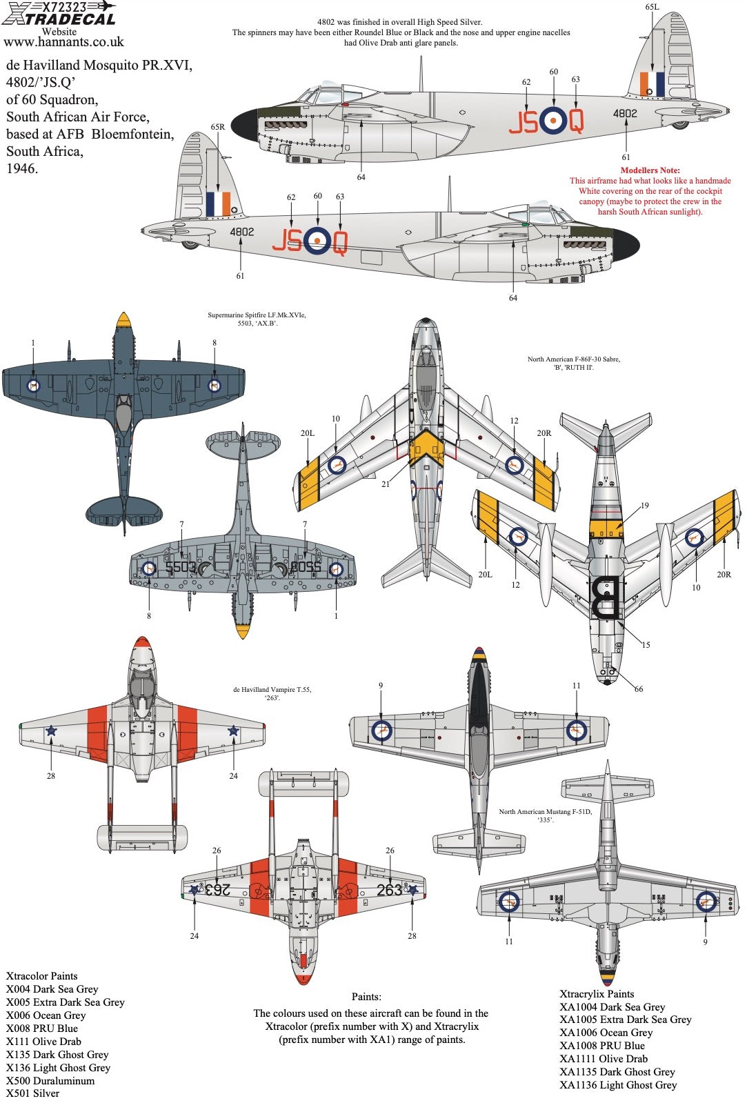 Xtradecal X72323 SAAF Fighters Post War to Modern Collection Pt 1 1:72