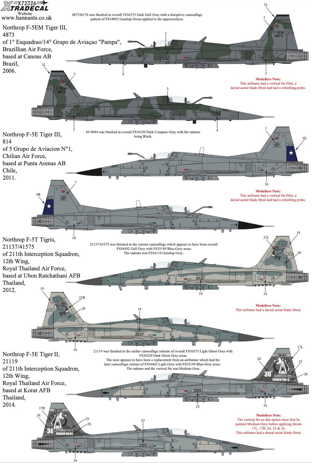 Xtradecal X72326 1:72 Northrop F-5 Tiger II Worldwide Collection Pt2
