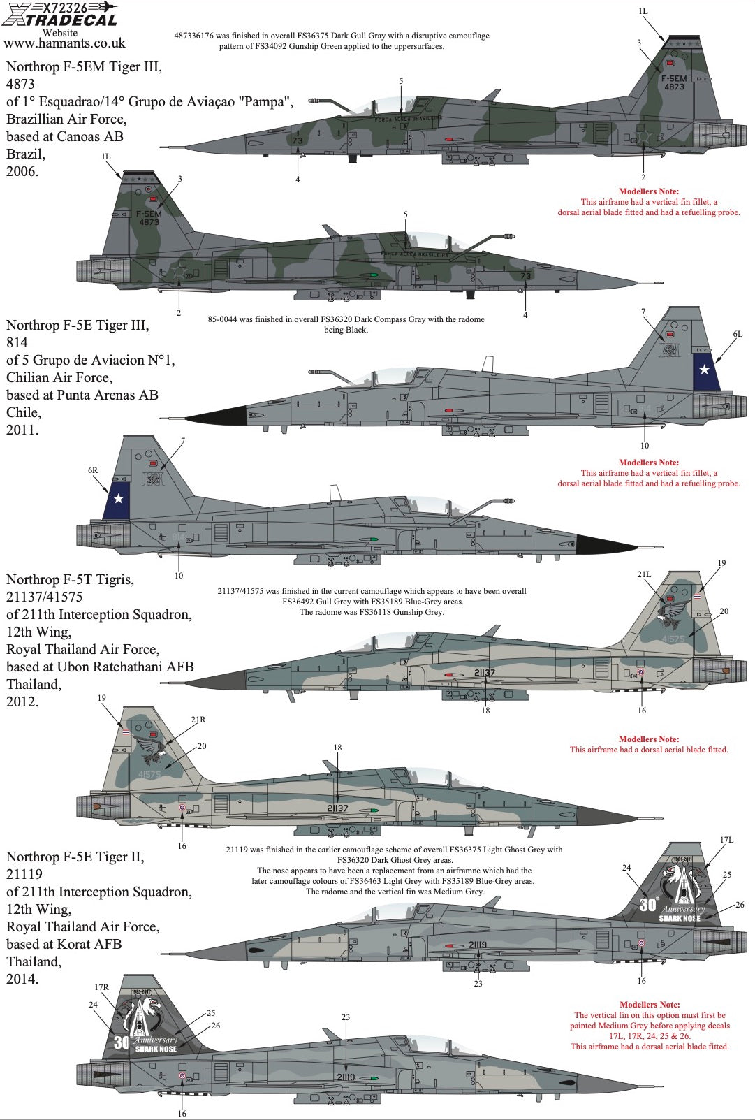 Xtradecal X72326 1:72 Northrop F-5 Tiger II Worldwide Collection Pt2