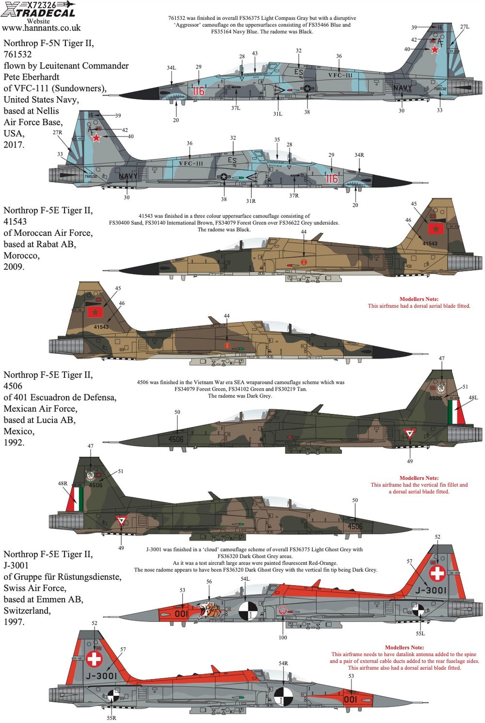 Xtradecal X72326 1:72 Northrop F-5 Tiger II Worldwide Collection Pt2