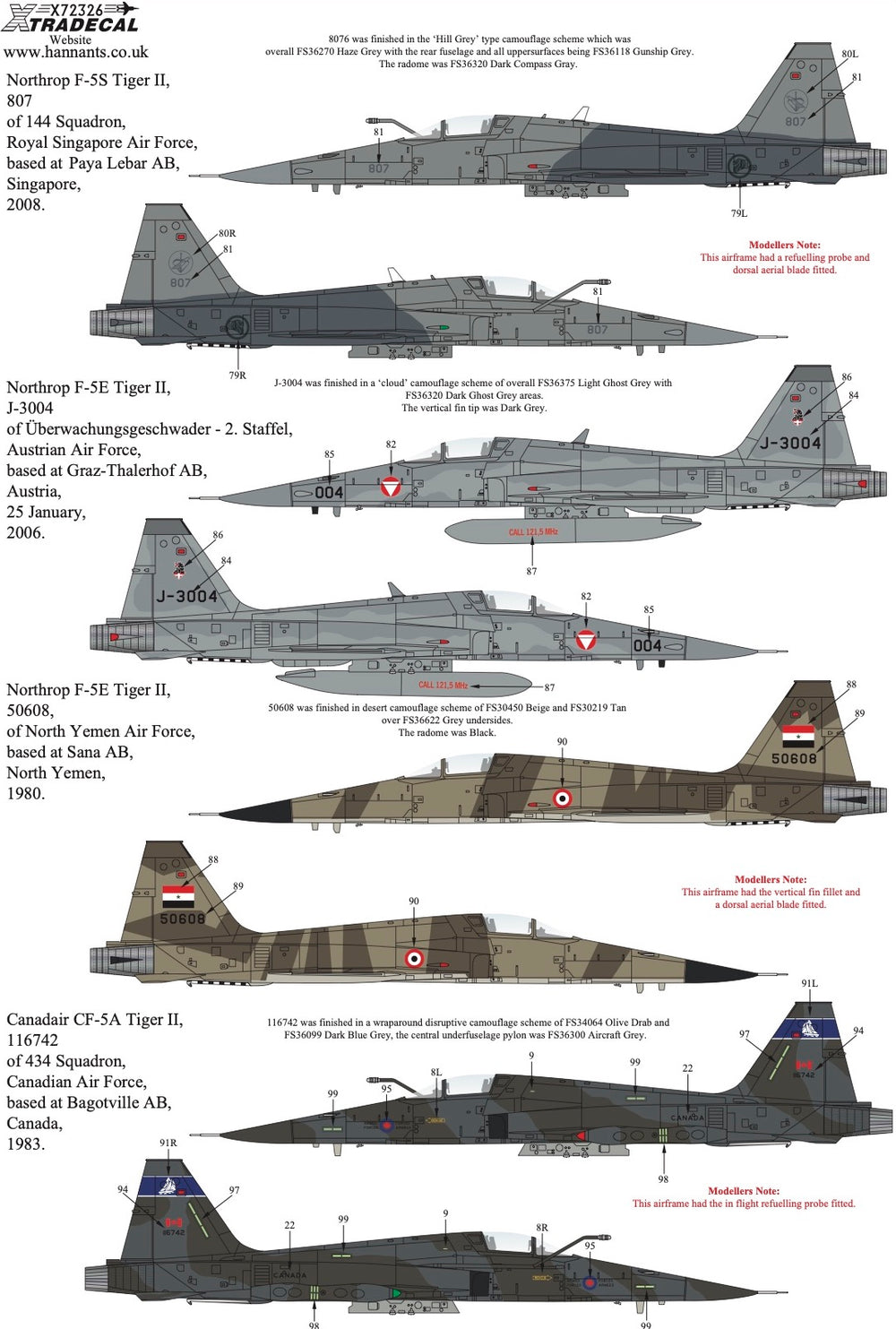 Xtradecal X72326 1:72 Northrop F-5 Tiger II Worldwide Collection Pt2