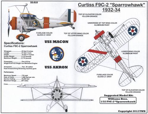 Yellow Wings YW32010 1:32 Curtiss F9C-2 'Sparrowhawk' for the Williams Bros