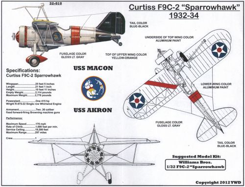 Yellow Wings YW32010 1:32 Curtiss F9C-2 'Sparrowhawk' for the Williams Bros