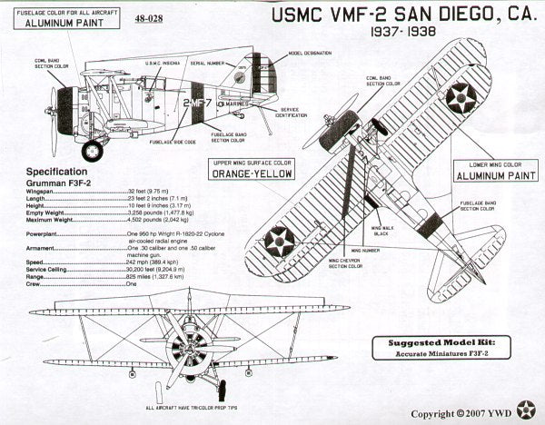Yellow Wings YW48028 Grumman F3F-1 USMC VMF-1/VMF-2 Decals 1:48