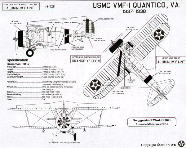 Yellow Wings YW48028 Grumman F3F-1 USMC VMF-1/VMF-2 Decals 1:48