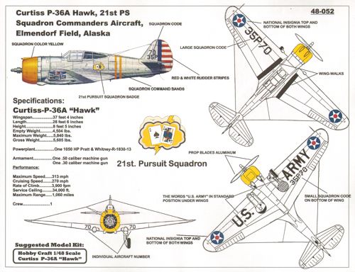 Yellow Wings YW48052 1:48 USAAC Curtiss P-36A