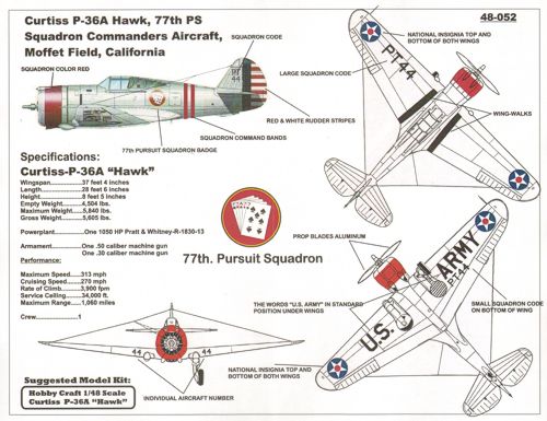 Yellow Wings YW48052 1:48 USAAC Curtiss P-36A