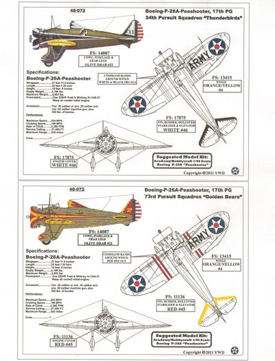 Yellow Wings YW48072 1:48 USAAC Boeing P-26A/Curtiss P-36A