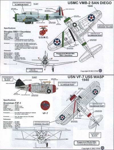 Yellow Wings YW72037 Multi-Aircraft Series 1 (TBD-1 SBD-1 F3F-1 P-36) 1:72