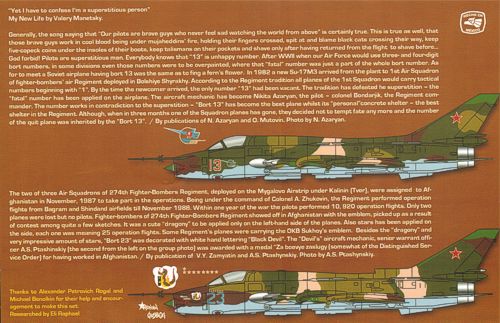 Zotz ZTZ32041 1:32 Sukhoi Su-22M/3 Fitter