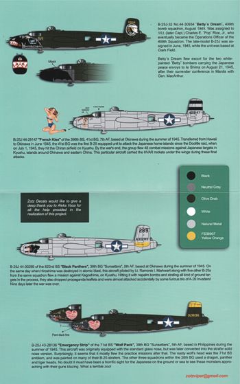 Zotz ZTZ32056 1:32 North-American B-25J Mitchells 8 gun straffers