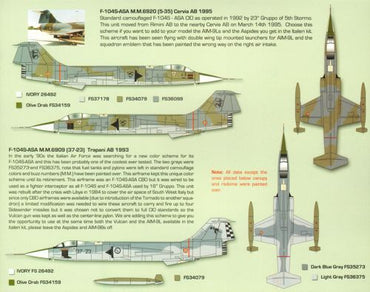 Zotz ZTZ32060 1:32 Lockheed F-104S/ASA Italian Starfighter's [F-104G]