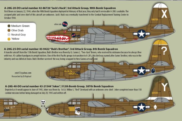 Zotz ZTZ32084 1:32 Douglas A-20G Havoc in the Pacific theatre of operations WWII