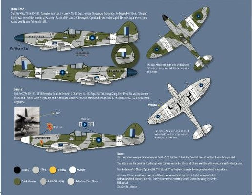 Zotz ZTZ32086 Supermarine Spitfire Mk.XIVe 1:32