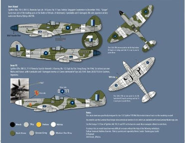 Zotz ZTZ32086 Supermarine Spitfire Mk.XIVe 1:32
