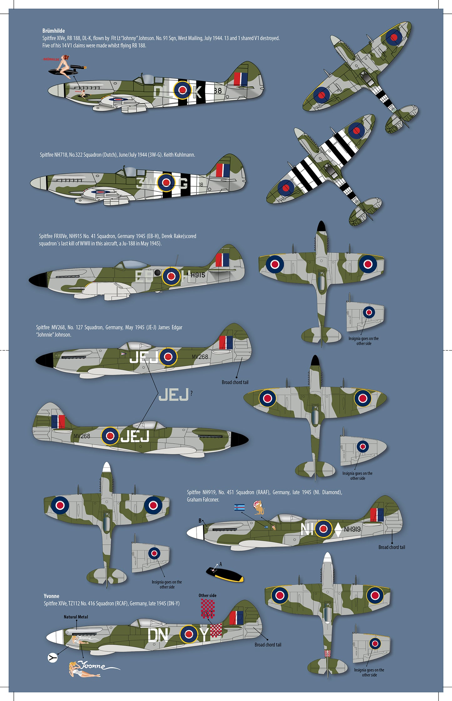 Zotz ZTZ32086 Supermarine Spitfire Mk.XIVe 1:32