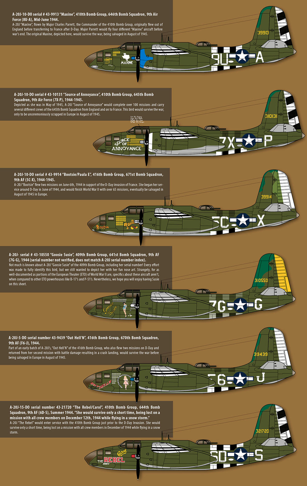 Zotz ZTZ32087 1:32 Douglas A-20J in the ETO