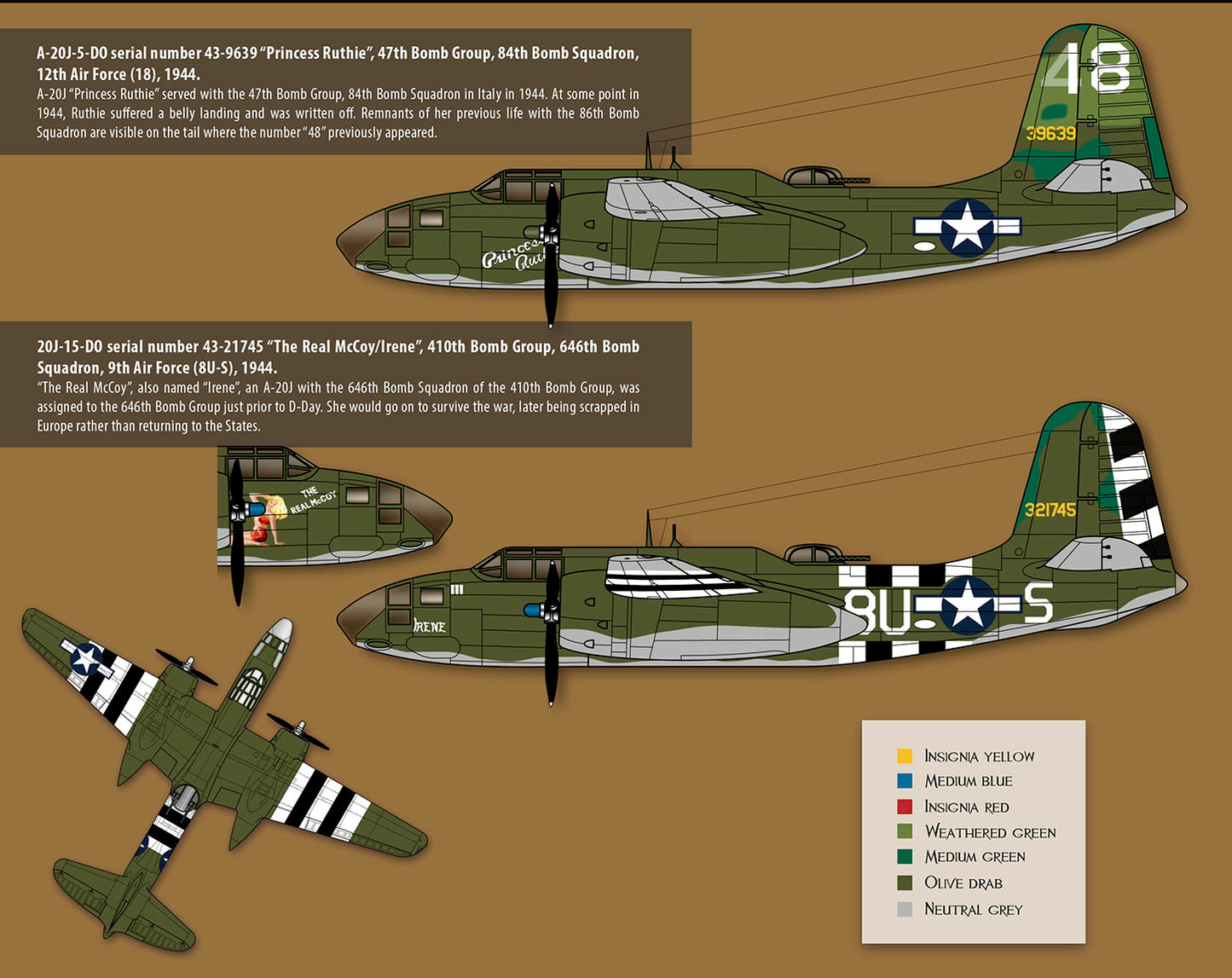 Zotz ZTZ32087 1:32 Douglas A-20J in the ETO