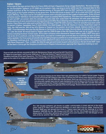Zotz ZTZ48031 1:48 General-Dynamics F-16A Italian Air Force
