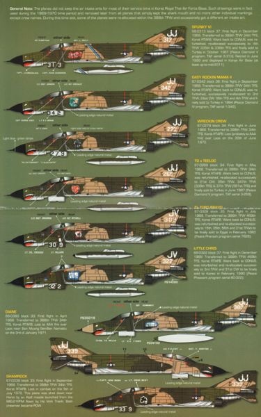 Zotz ZTZ48046 F-4E Phantom 388th TFW Korat Shark Mouths Pt 2 1:48