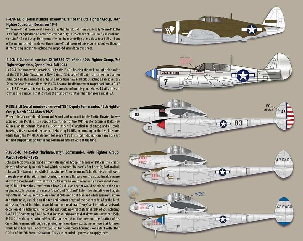Zotz ZTZ48050 1:48 Gerald "Jerry" Johnson: Ace of the PTO