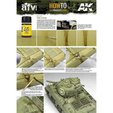 AK Interactive AK025 Fuel Stains Enamel Wash 35ml