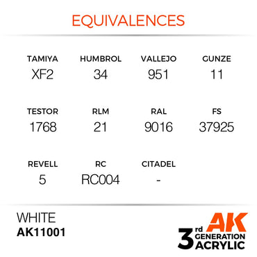 AK Interactive 11001 White 17ml 3rd Gen. Acrylic Model Paint