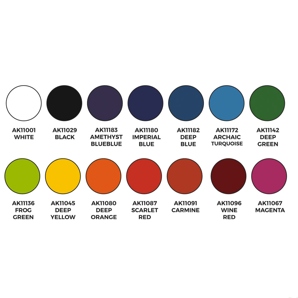 AK Interactive 3rd Gen. Basic Starter Acrylic Paint Set AK11775