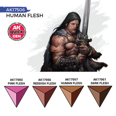 AK Interactive Quick Gen 17506 Human Flesh Acrylic Paint Set