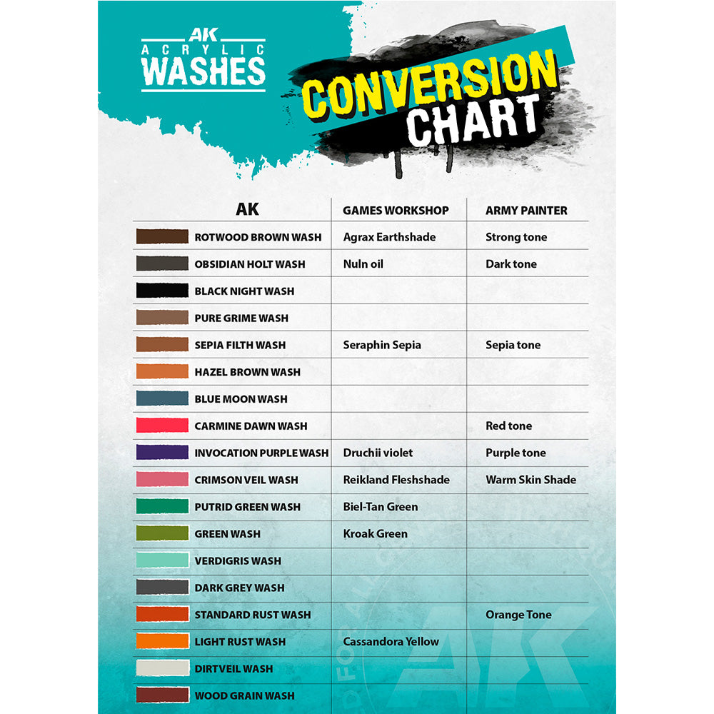 AK Interactive Rotwood Brown Wash Acrylic 18ml AK19301