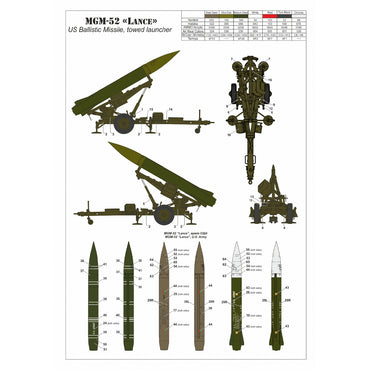 Armory 72432 MGM-52 Lance US Tactical Ballistic S-to-S Missile 1:72 Model Kit