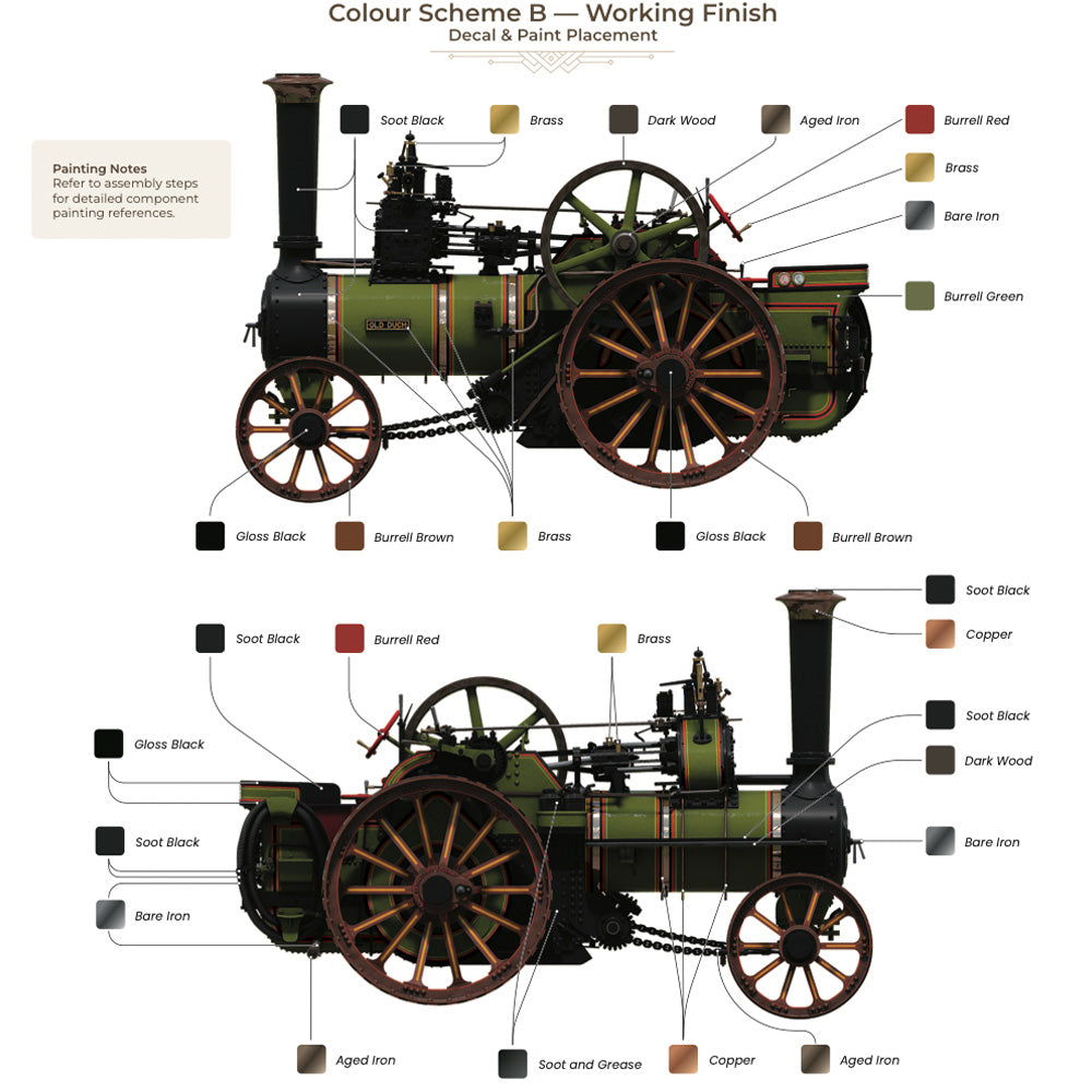 ScaleX Burrell Steam Engine AK Interactive Recommended Paint Pack