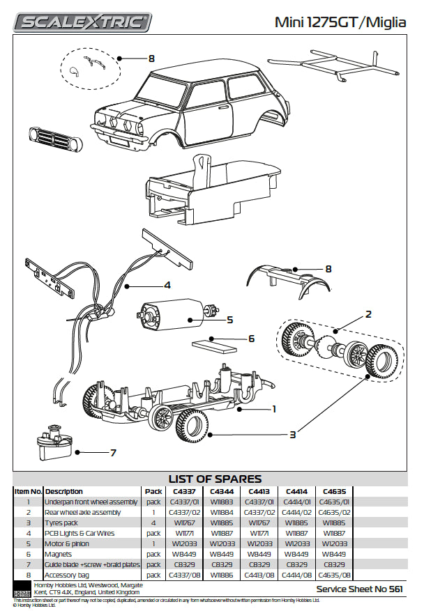 Scalextric C4635 Mini Miglia - Endaf Owens 1:32 Slot Car