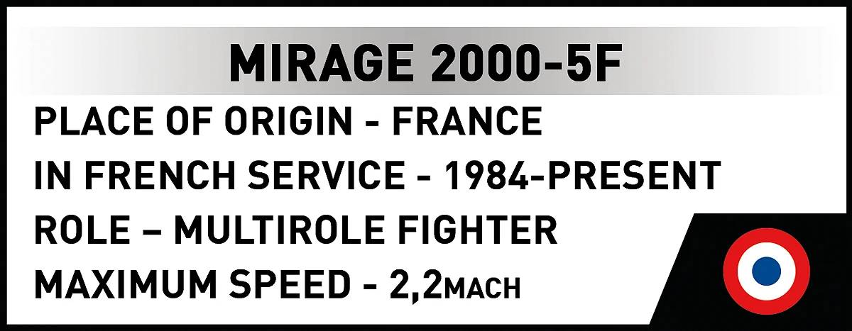 COBI 5917 Mirage 2000-5F 1:48 Brick Model 494pcs