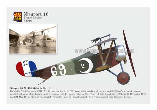 Copper State Models 32-016 Nieuport 16 1:32 Model Kit