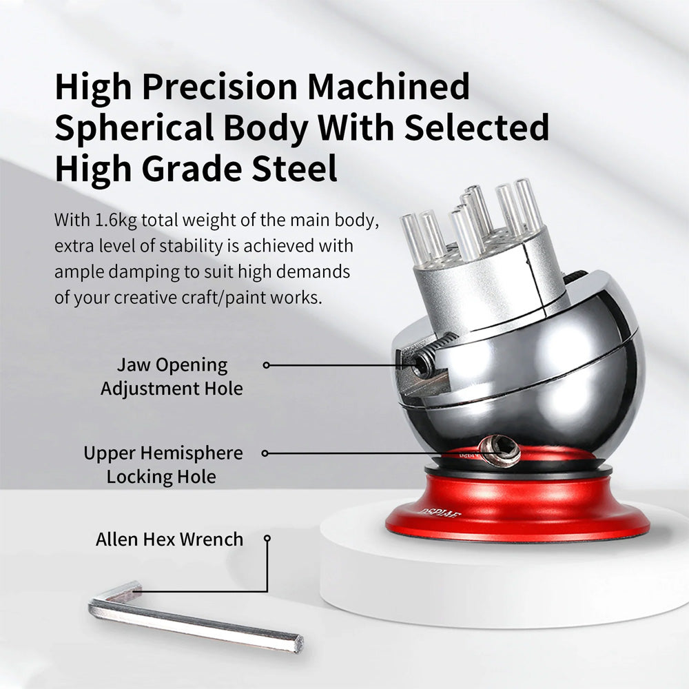 DSPIAE Omnidirectional Spherical Model Vice AT-SV