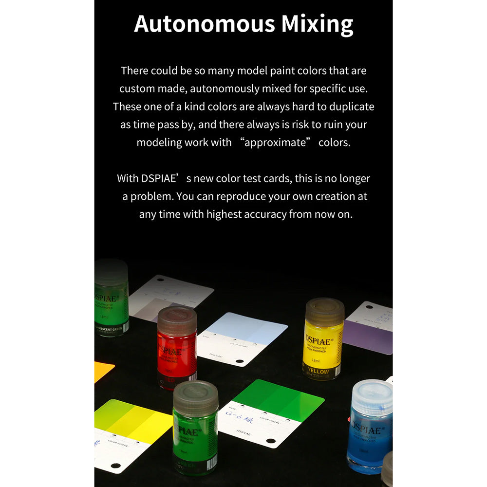 DSPIAE Model Paint Colour Test Card CC-01