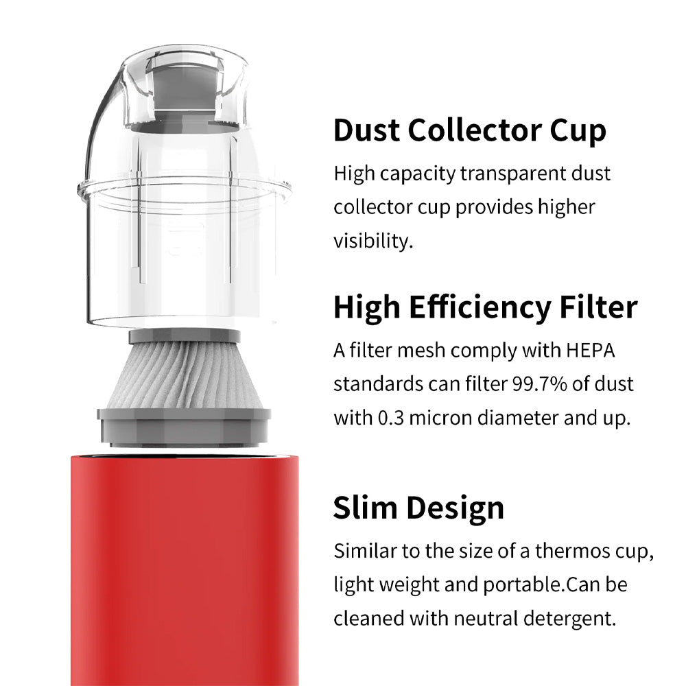 DSPIAE Mini Portable Handheld Cordless Vacuum Cleaner HC-V