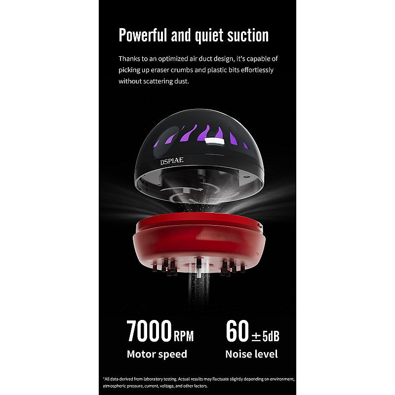 DSPIAE Portable Handheld Vacuum Cleaner HC-W