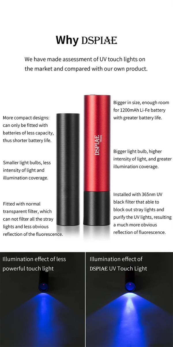 DSPIAE Ultraviolet Flashlight UV-T